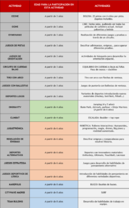 CAMPAMENTOS X-MADRID 1 ACTICAMPS